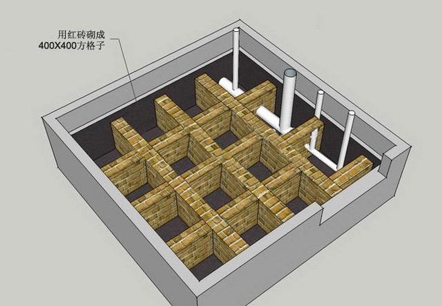 原來下沉式衛(wèi)生間回填要這么做才滴水不漏，難怪我家墻根都發(fā)霉了