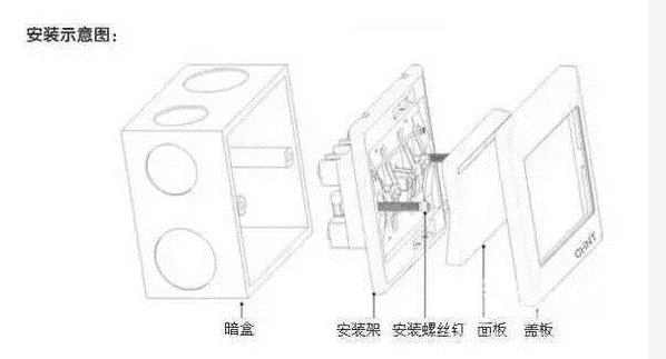 裝修前怎樣布局開關(guān)插座，經(jīng)驗(yàn)之談