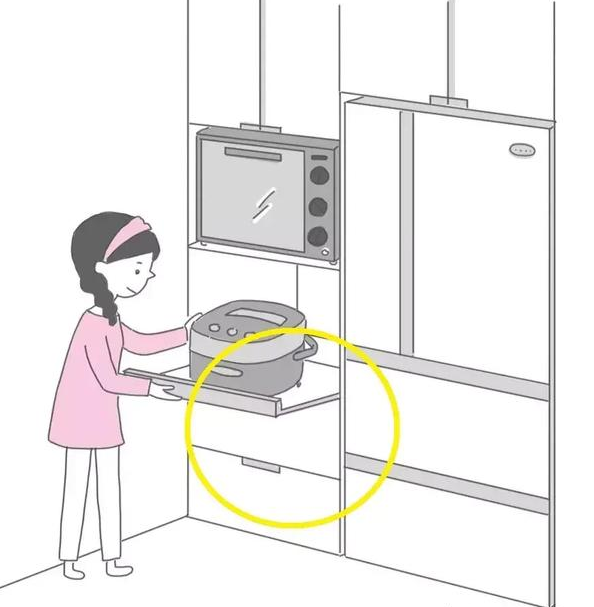 廚房裝修設(shè)計(jì) 許多屋主都踩過(guò)的10個(gè)誤區(qū)