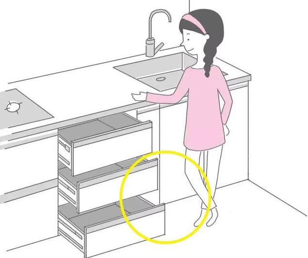 廚房裝修設(shè)計(jì) 許多屋主都踩過(guò)的10個(gè)誤區(qū)