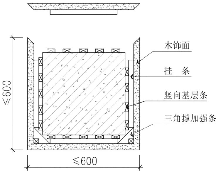 4種常見的“包柱”方式及構(gòu)造做法，全了！_24