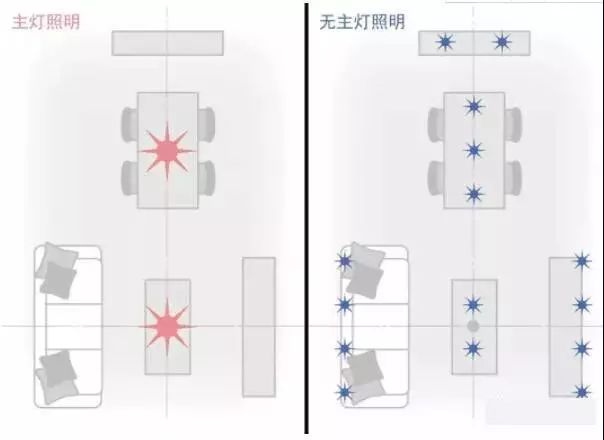 燈光也可以這樣設(shè)計(jì)？_2