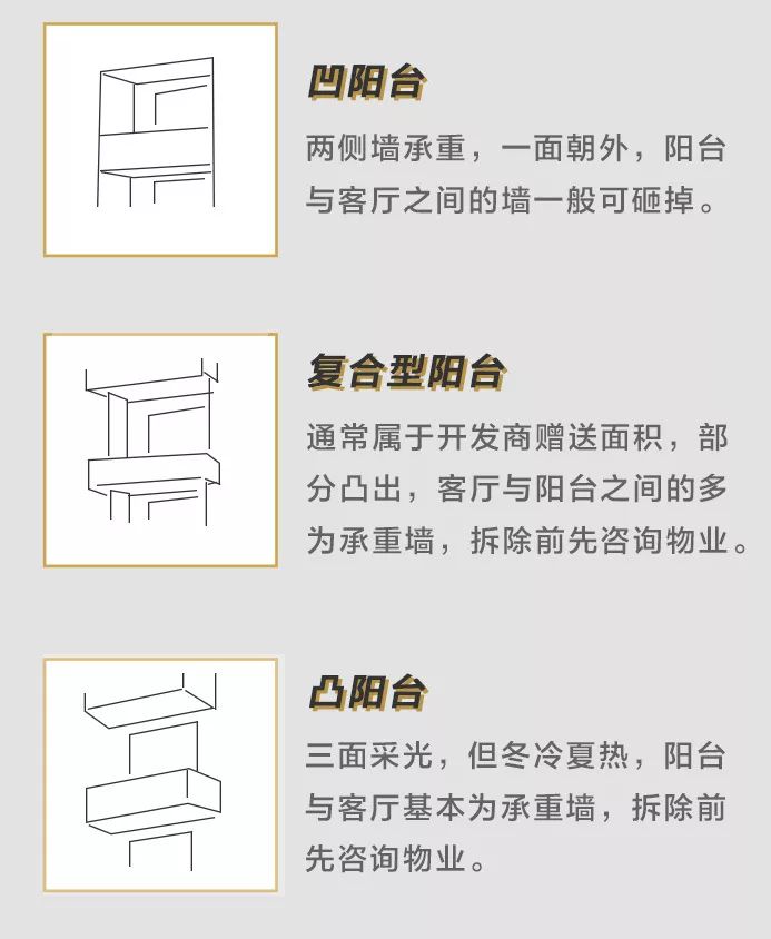 客廳與陽臺到底要不要打通？_2