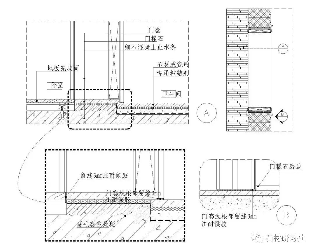 注意了！10類石材地面施工技術(shù)方案，全講解_10
