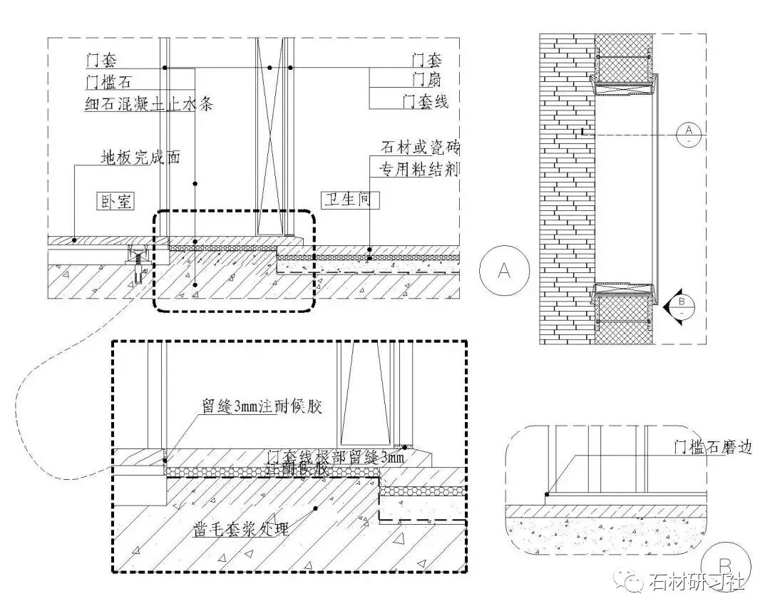 注意了！10類石材地面施工技術(shù)方案，全講解_9