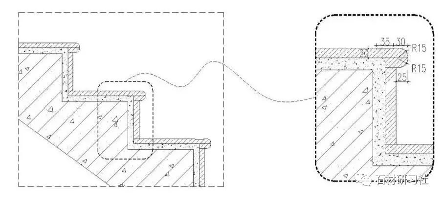注意了！10類石材地面施工技術(shù)方案，全講解_11