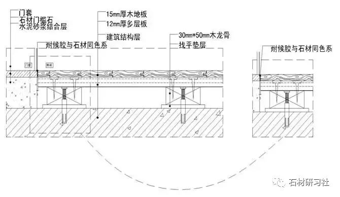 注意了！10類石材地面施工技術(shù)方案，全講解_23