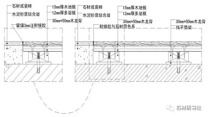 注意了！10類石材地面施工技術(shù)方案，全講解_22
