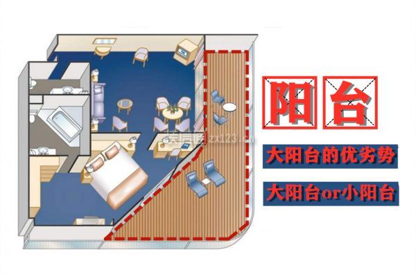 大陽(yáng)臺(tái)好還是小陽(yáng)臺(tái)好